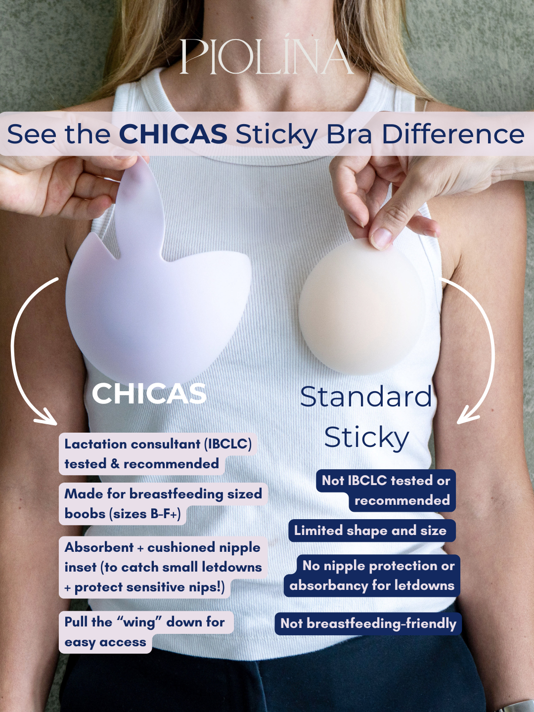 CHICAS: Nursing-Friendly Sticky Bra